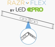 Razr-Flex LED 8' Strip KIT - 4" or 5" Wide - (4) 18w Tube - Poly/Aluminum